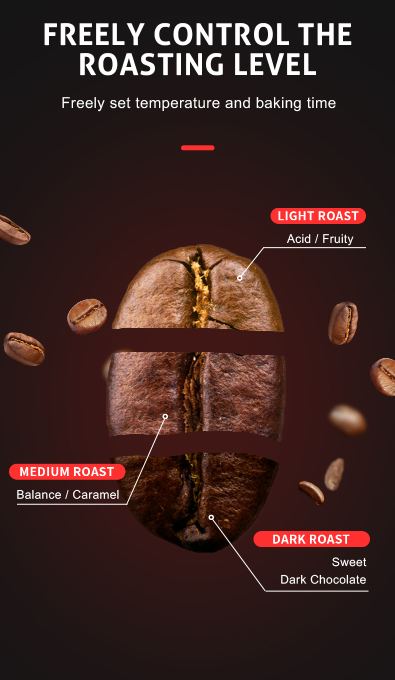 智能烘焙机-英文详情页_08.jpg